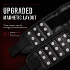 Alotrop Magnetic Wristband